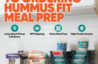 Should You Order Hummus Fit? Everything You Need to Know Before Your First Meal Package